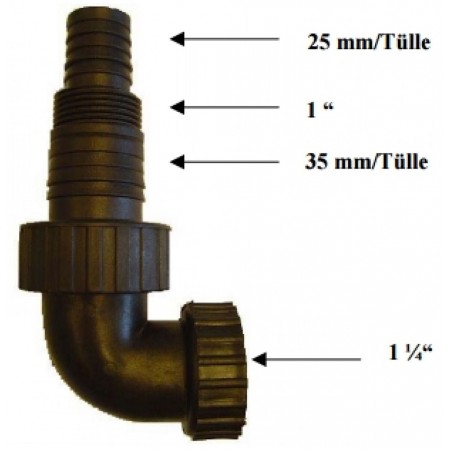 GÜDE Przyłącze pompy 1 1/4" IG 94547