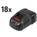 BOSCH 18x GAL 1880CV PROFESSIONAL Ładowarka 0602494035