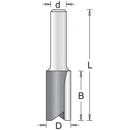 HiKOKI 754133 Frezy do wpustów 12 mm, 10x25x69mm