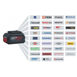 BOSCH GAL 12V/18V-80 PROFESSIONAL Szybka Ładowarka 1600A037CH