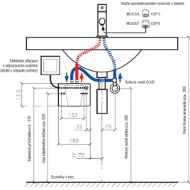 CLAGE MCX 7 Mały przepływowy podgrzewacz wody 6,5 kW 400 V 1500-15007