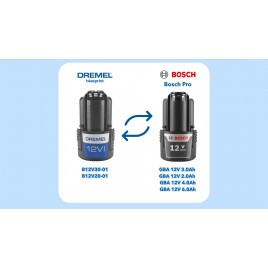 DREMEL® Kompaktowa piła Blueprint (CS12V-S1) F013CS12JA