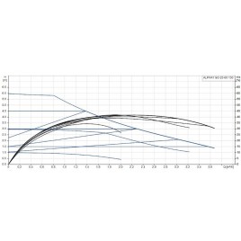 Grundfos ALPHA1 GO 25-60 130 220-240V 9H AC0 Pompa obiegowa 93074171