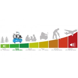 GÜDE Kompresor AirPower 105/8/6 SILENT 50133