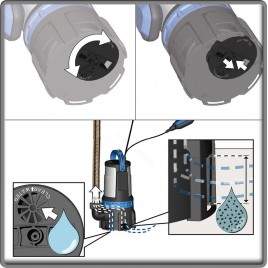 GÜDE GS 750.1 2v1 Kombinowana pompa zatapialna 94600