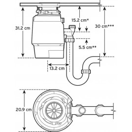 InSinkErator Premium 700 EC Rozdrabniacz odpadków 80374T-ISE
