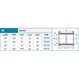 FERRO Mufa 5/4" M05ZW