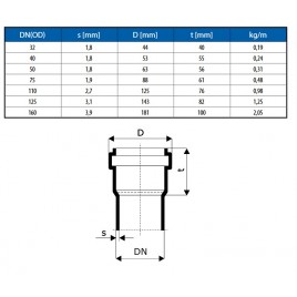 OSMA HTEM Rura z kielichem DN 40 x 250 mm 11