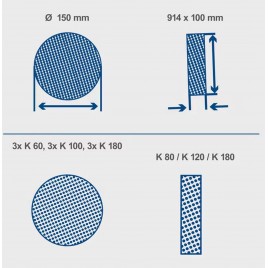 SCHEPPACH Zestaw papierów ściernych i taśm do BTS 900/BTS 800 7903302601