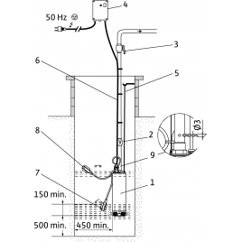 WILO TWI 5 "-304 EM FS pompa głębinowa ze stali nierdzewnej, wielostopniowa 4144935