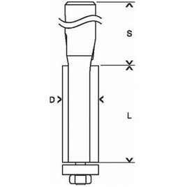 Bosch Frez do krawędzi 8 mm, D1 9,5 mm, L 25,4 mm, G 68 mm 2608628346