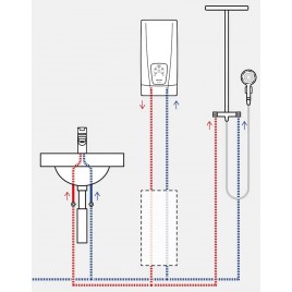 CLAGE DCX NEXT ELECTRONICS MPS Podgrzewacz przepływowy 18..27 kW/400V 3200-36300