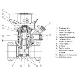 Danfoss Leno MSV-BD Ręczny zawór regulacyjny, 1/2", gwint wewnętrzny, 003Z4001