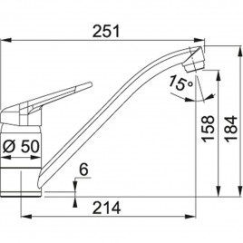 Franke Princess II FC 9541.071 Bateria kuchenna, onyx 115.0470.661