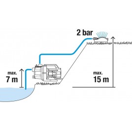 GARDENA 3000/4 Pompa ogrodowa 600W 9011-29