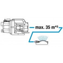 GARDENA 3000/4 Pompa ogrodowa 600W 9011-29