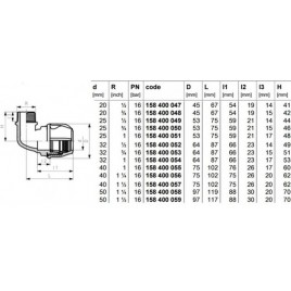 GEORG FISCHER iJOINT kolano polipropylenowe, 90°, 50 × 1 1/2", gwint wewnętrzny 158-400-03