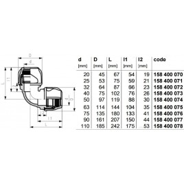 GEORG FISCHER iJOINT kolano polipropylenowe, 90°/75 158-400-076