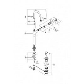 GROHE bateria umywalkowa, DN 15, chrom 32647001