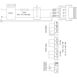 Grundfos MAGNA3 25-120 180 1 x 230 V pompa obiegowa PN10, 97924248