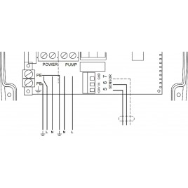 Grundfos Jednostka sterująca CU 301 do SQE SET, 96436753