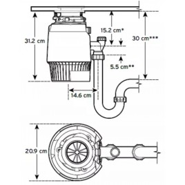 InSinkErator Evolution Plus 750 EC Rozdrabniacz odpadów 80375T-ISE