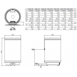 Stiebel Eltron PSH 120 Trend Wiszący pojemnościowy ogrzewacz wody, 120l, 2kW 232084